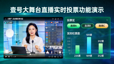 壹号大舞台直播实时投票功能演示 - 多个投票选项与实时柱状图